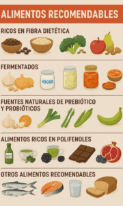 Alimentos para mantener una microbiota saludable